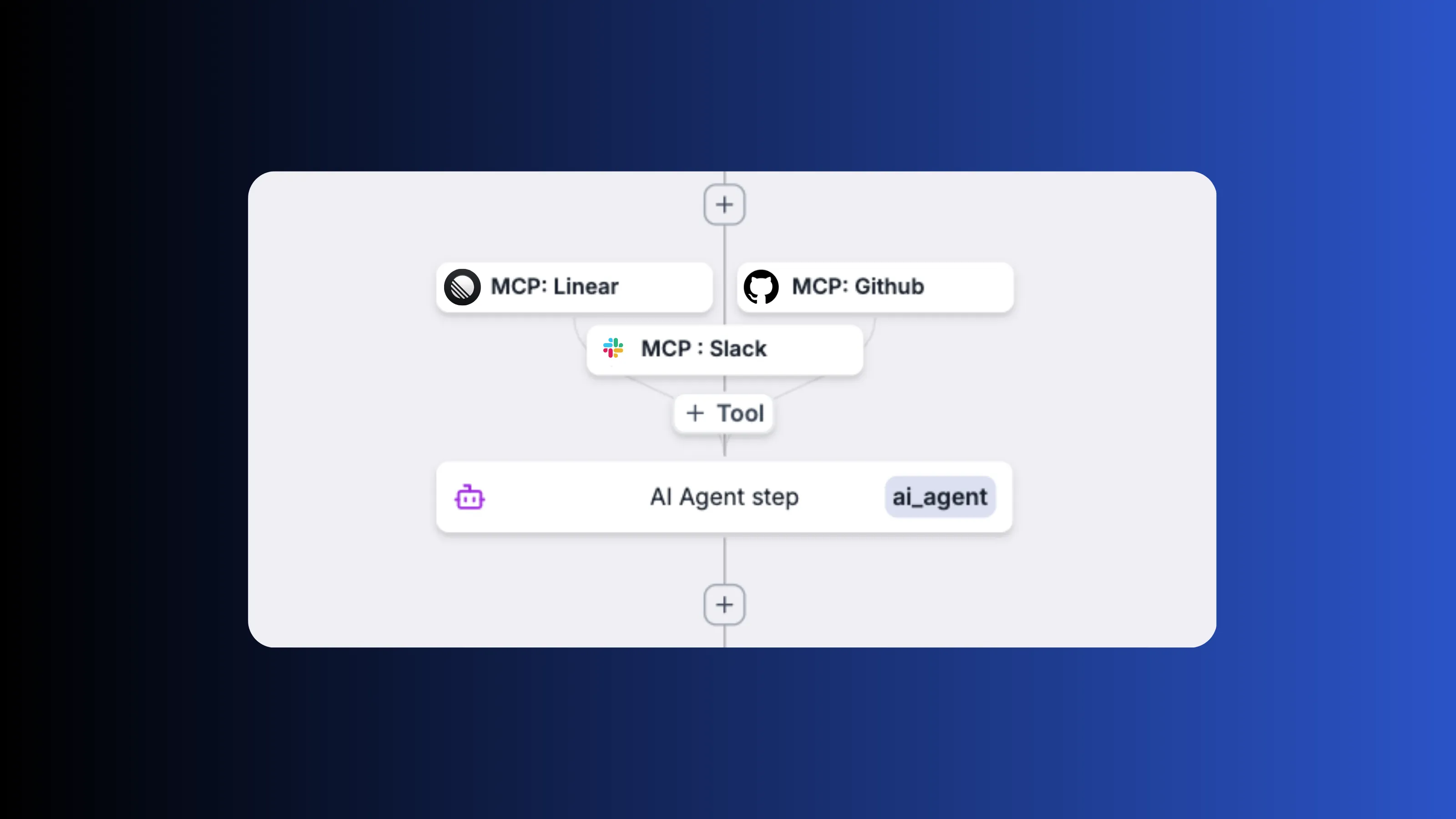 MCP integration