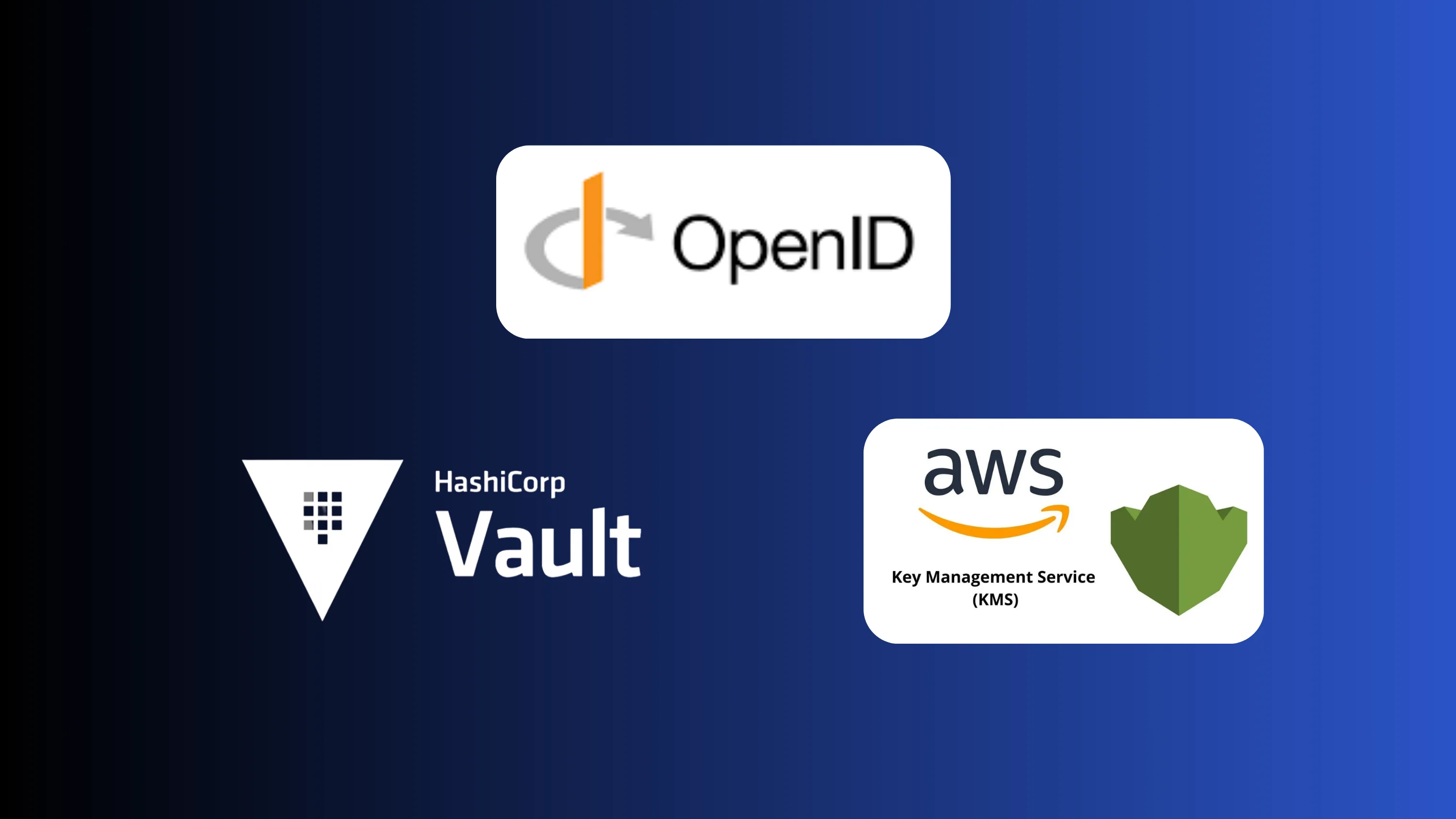 Enterprise-grade security